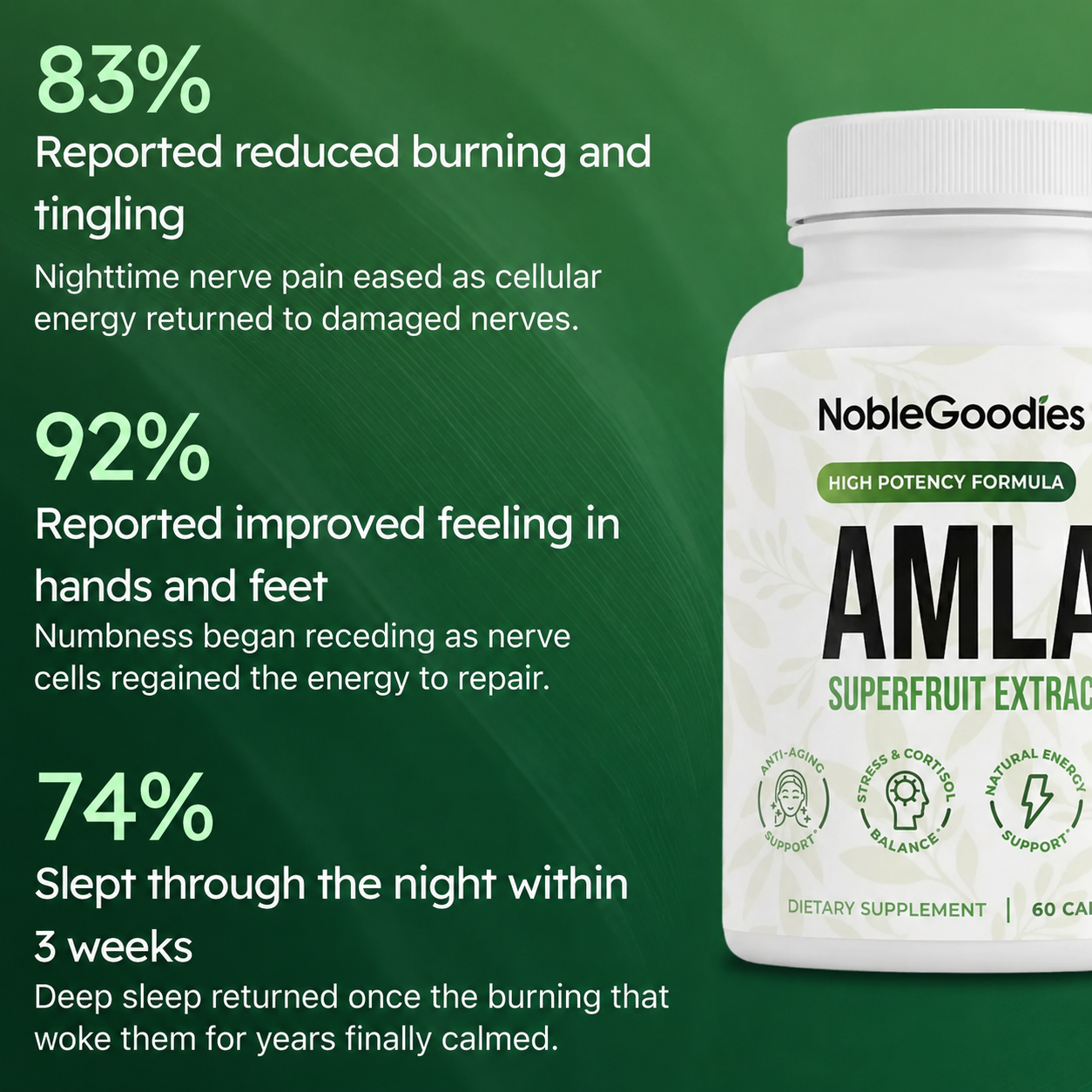 Amla Superfruit Capsules