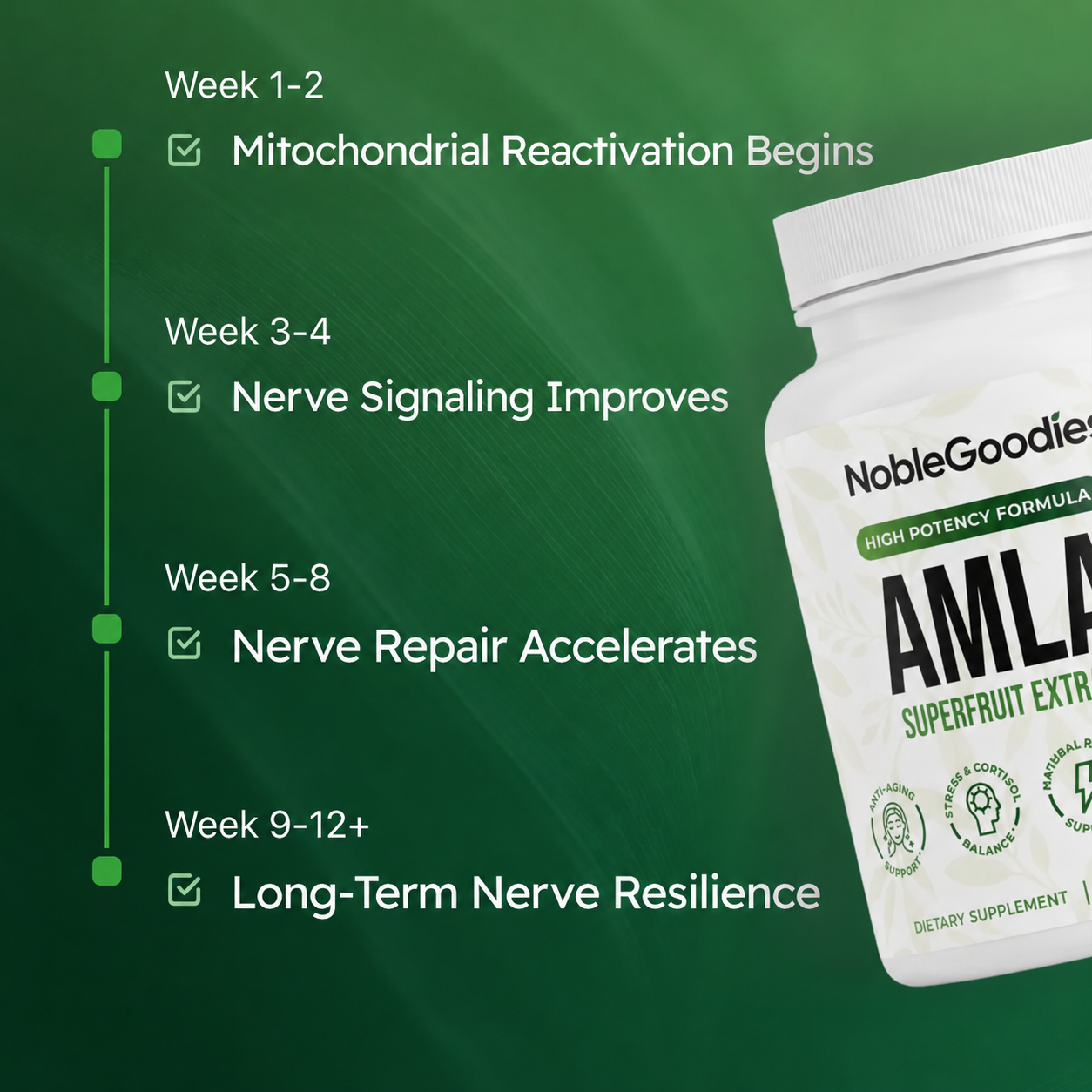 Amla Superfruit Capsules