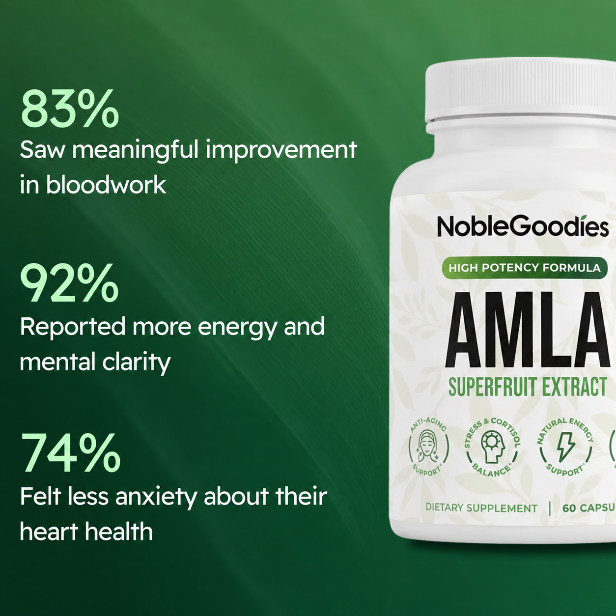 Amla Superfruit Capsules