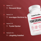 Organic Pomegranate