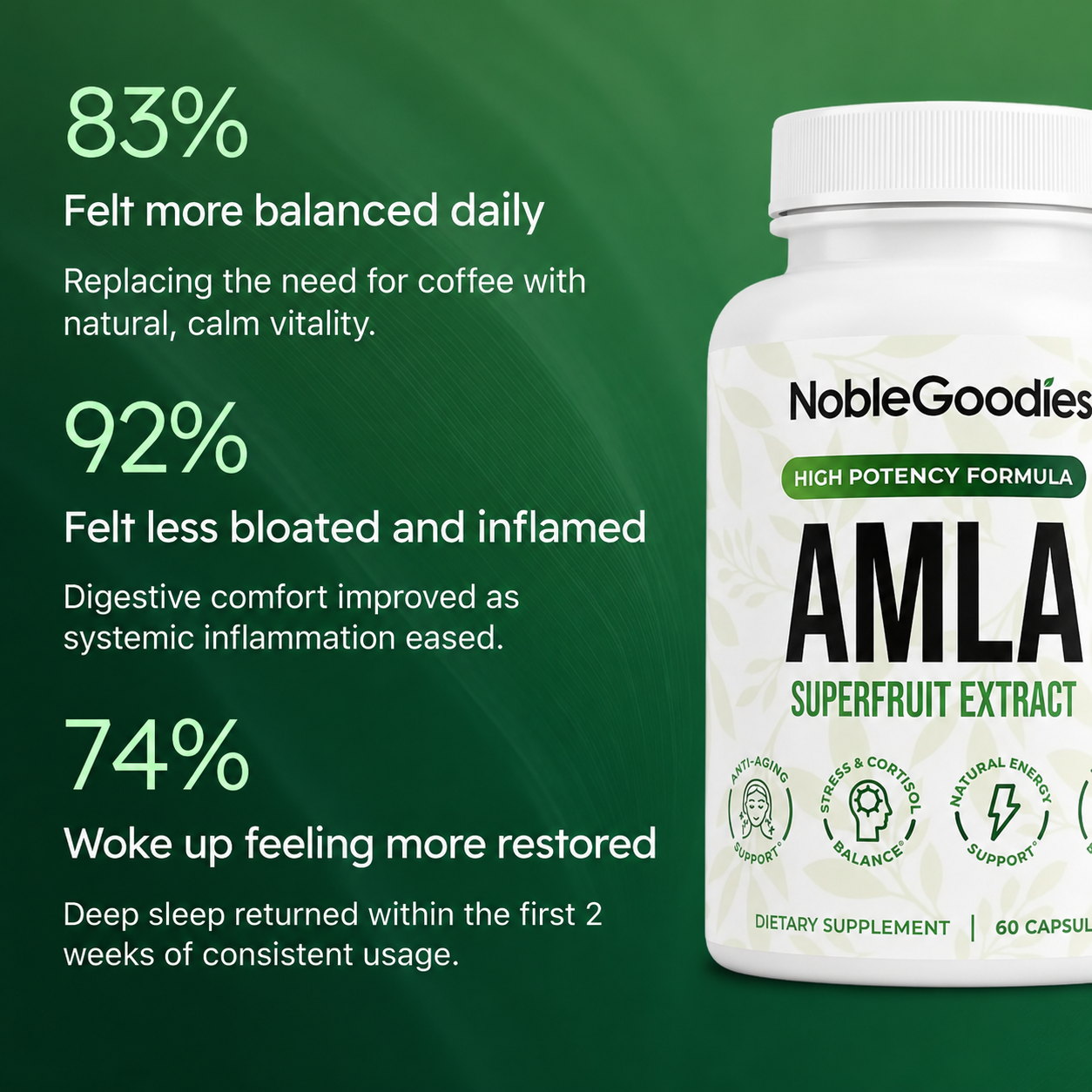 Amla Superfruit Capsules