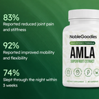 Amla Superfruit Capsules