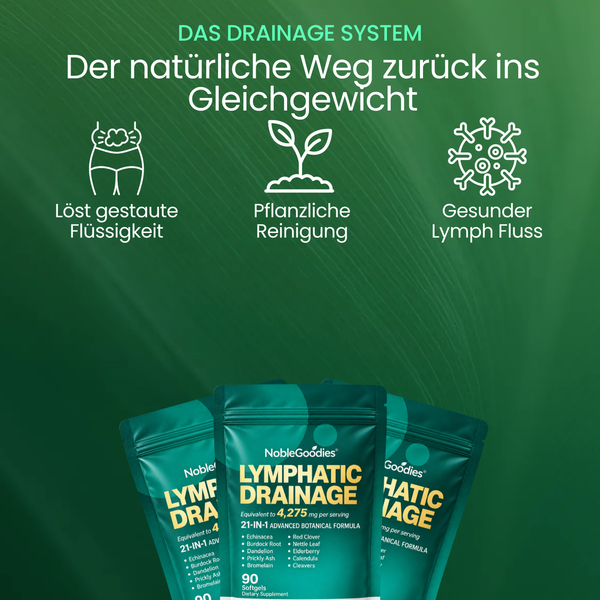 Lymph Drainage Softgels