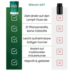 Lymph Drainage Softgels