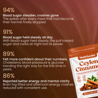 Ceylon Cinnamon 7200mg Equivalent with MCT Oil