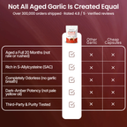 Aged Odorless Garlic — 20-Month Aged Extract
