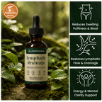 Lymphoria® Lymphatic Drainage Drops