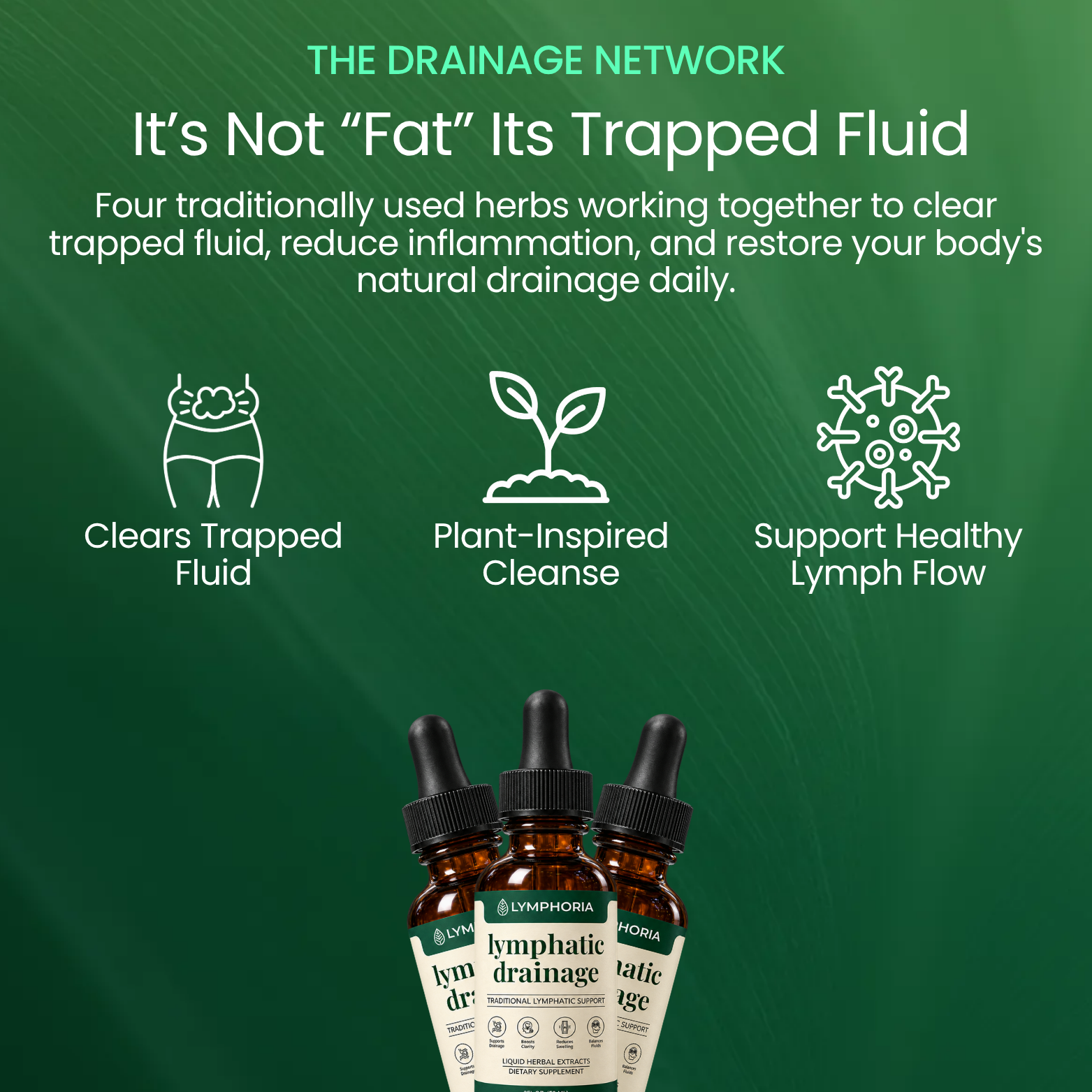 Lymphoria® Lymphatic Drainage Drops