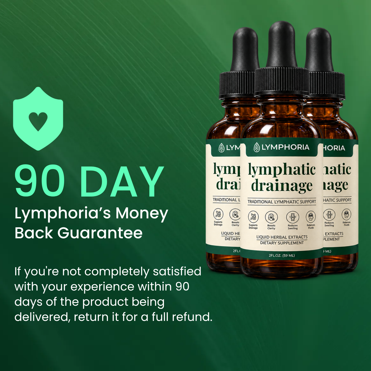 Lymphoria® Lymphatic Drainage Drops