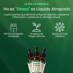 Lymphoria® Gotas de Drenaje Linfático