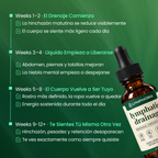 Lymphoria® Gotas de Drenaje Linfático