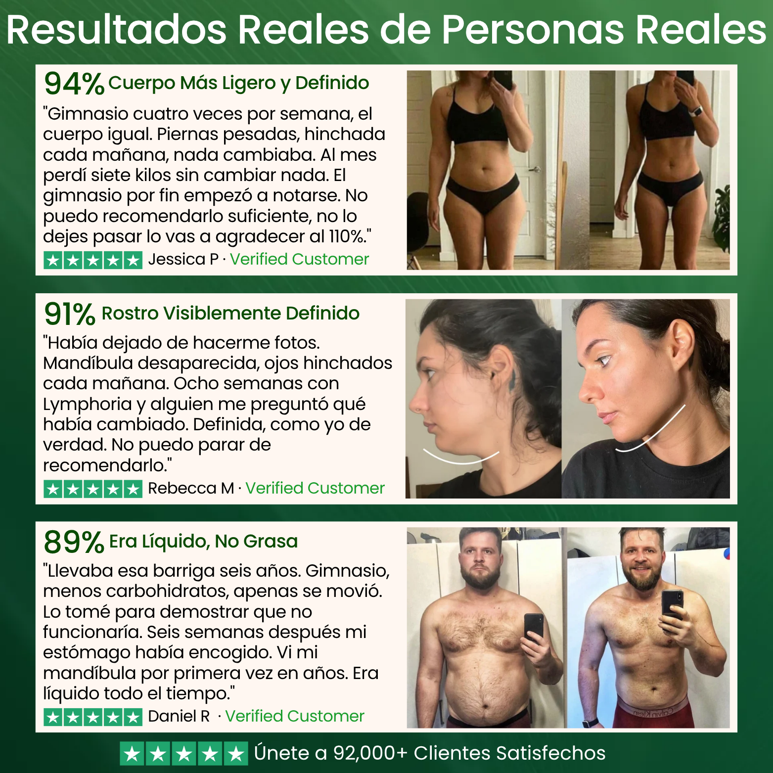 Lymphoria® Gotas de Drenaje Linfático