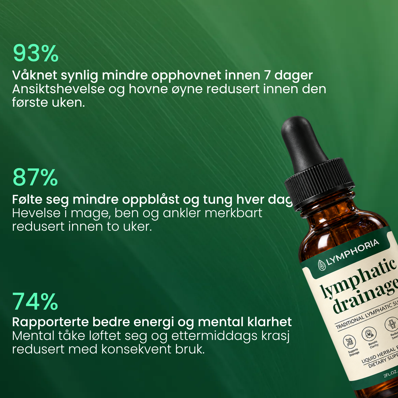 Lymphoria® Lymfatiske Drenerings Dråper
