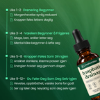 Lymphoria® Lymfatiske Drenerings Dråper