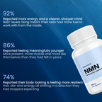 Pure NMN | 500mg Capsules