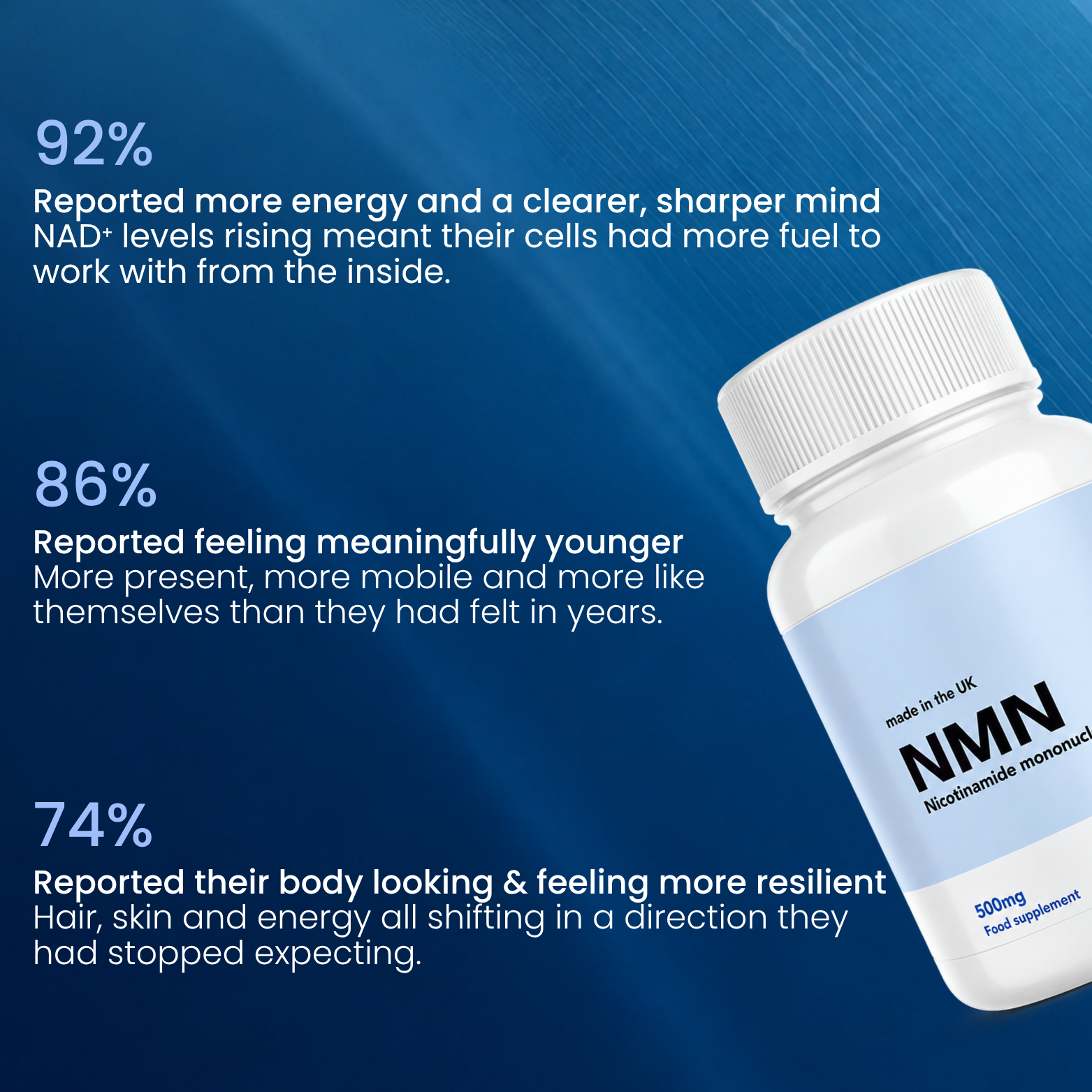 Pure NMN | 500mg Capsules