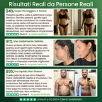 Lymphoria® Drenaggio Linfatico