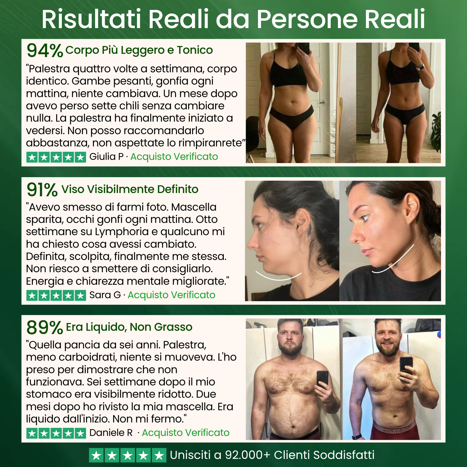 Lymphoria® Drenaggio Linfatico