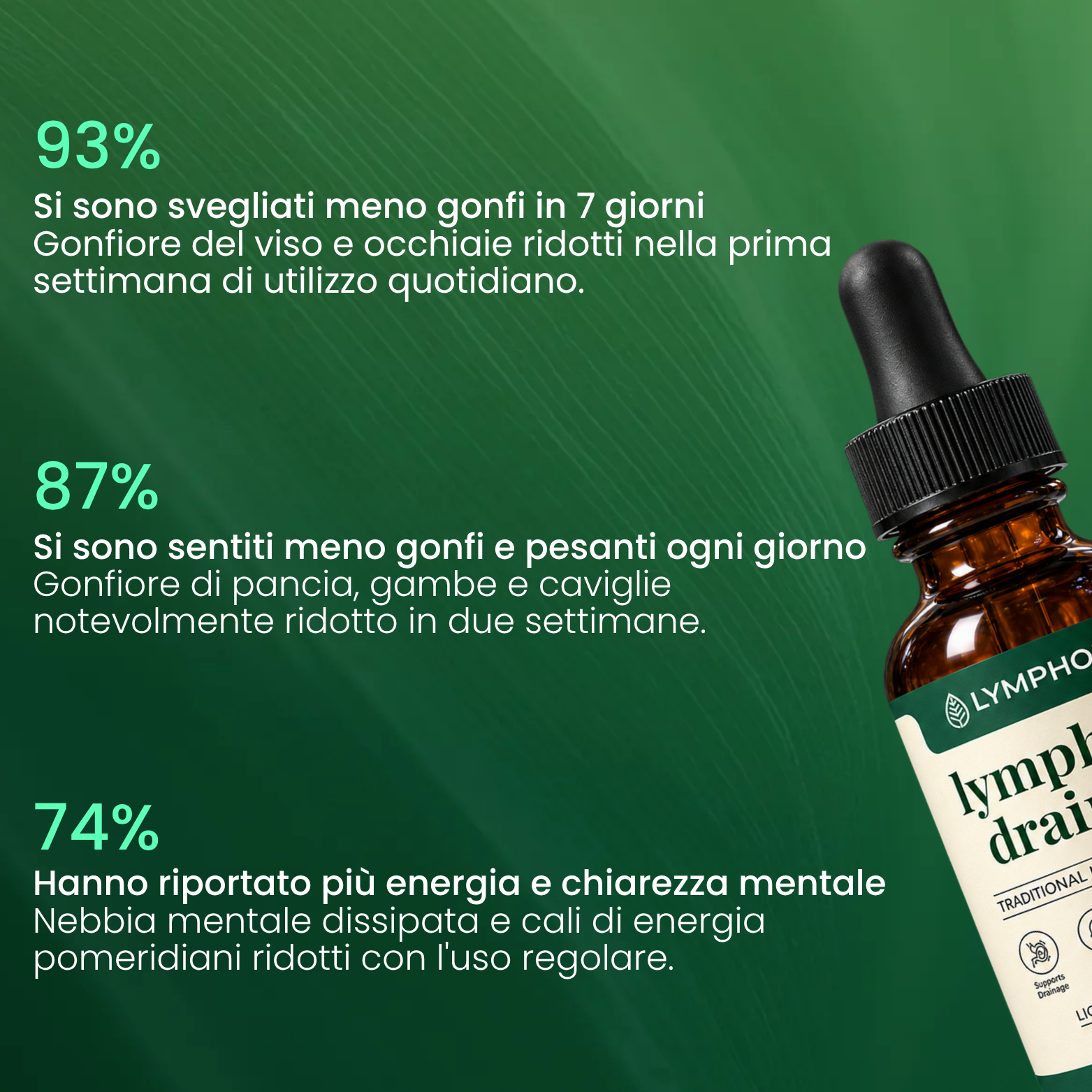 Lymphoria® Drenaggio Linfatico