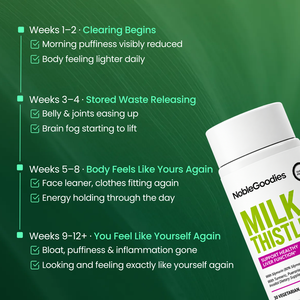 Milk Thistle
