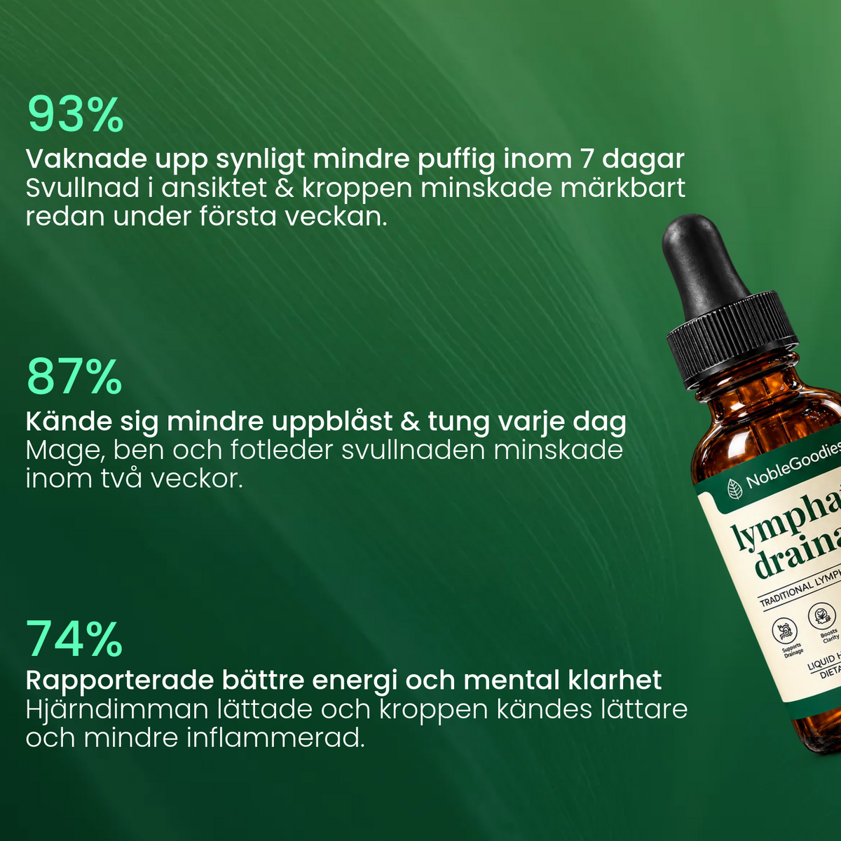 NobleGoodies® Lymfatisk Dränering Droppar