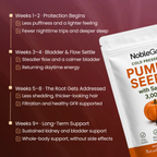 Pumpkin Seed Oil Softgels