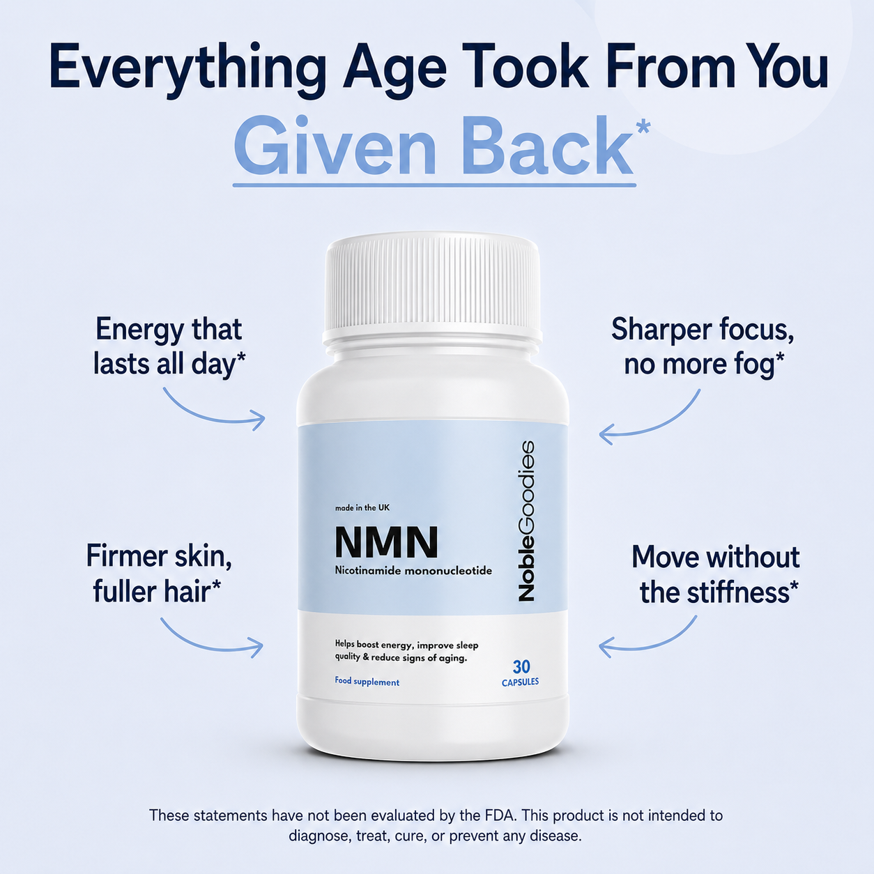 Pure NMN | 500mg Capsules