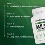 Amla Superfruit Capsules
