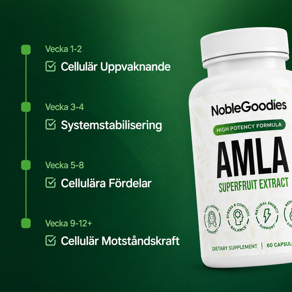 Amla Superfruit