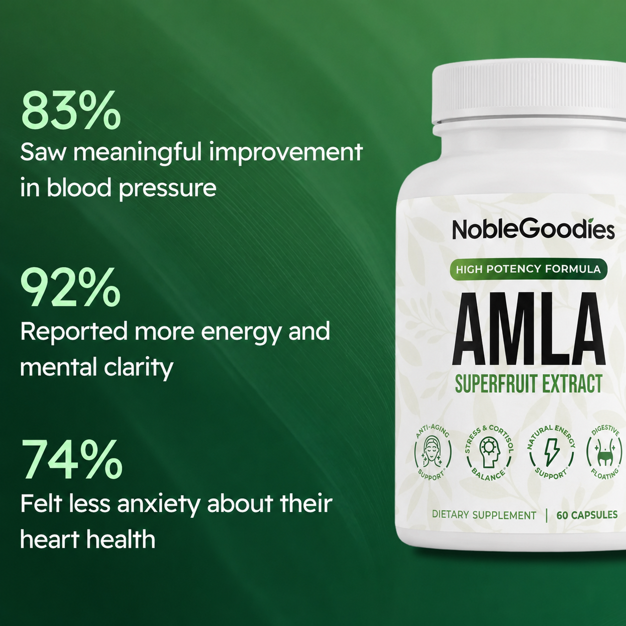 Amla Superfruit Capsules