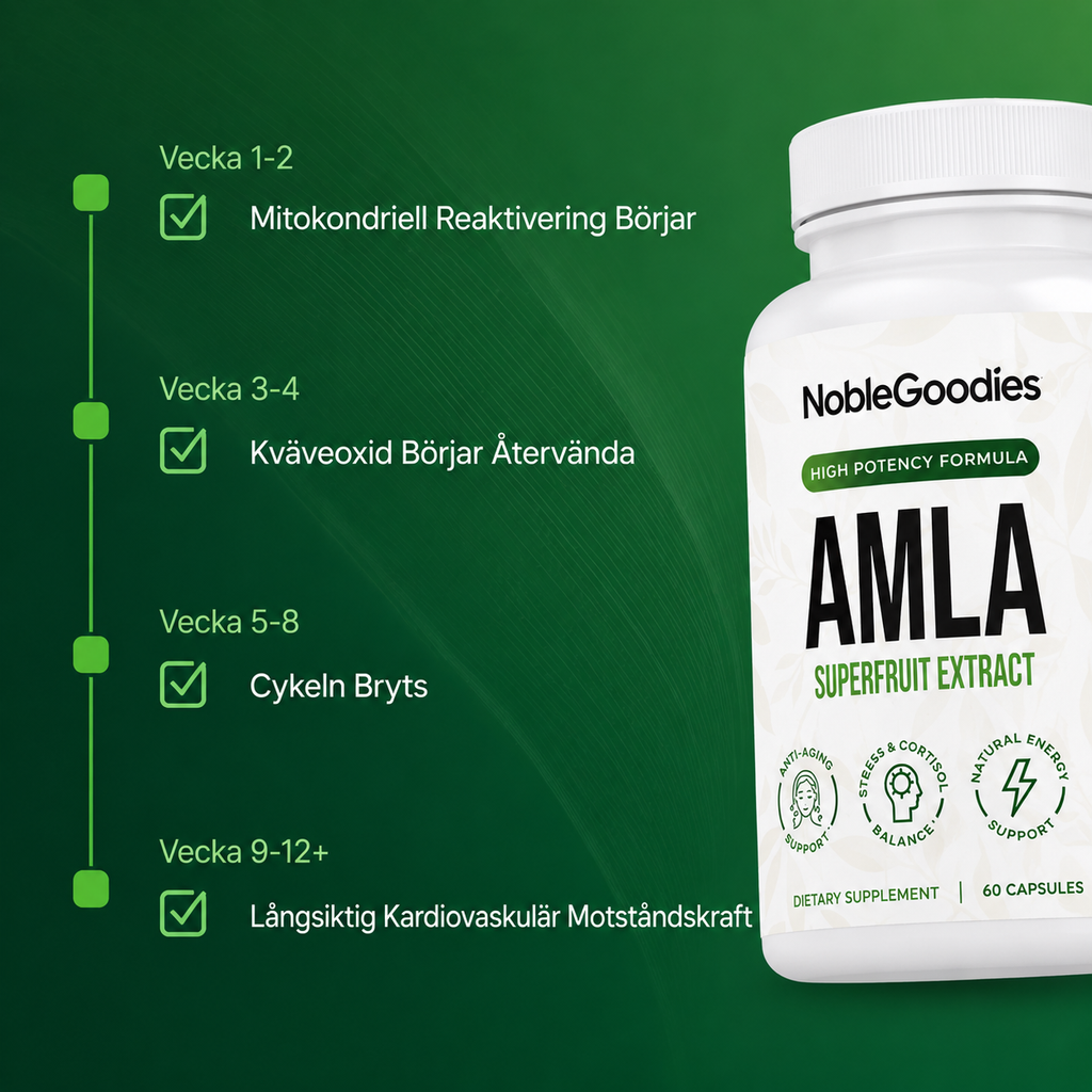 Amla Superfruit