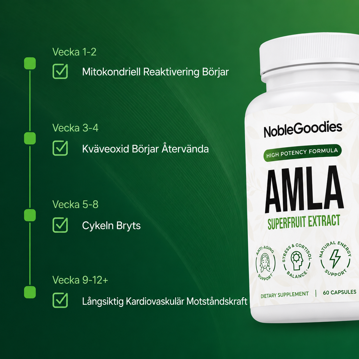 Amla Superfruit