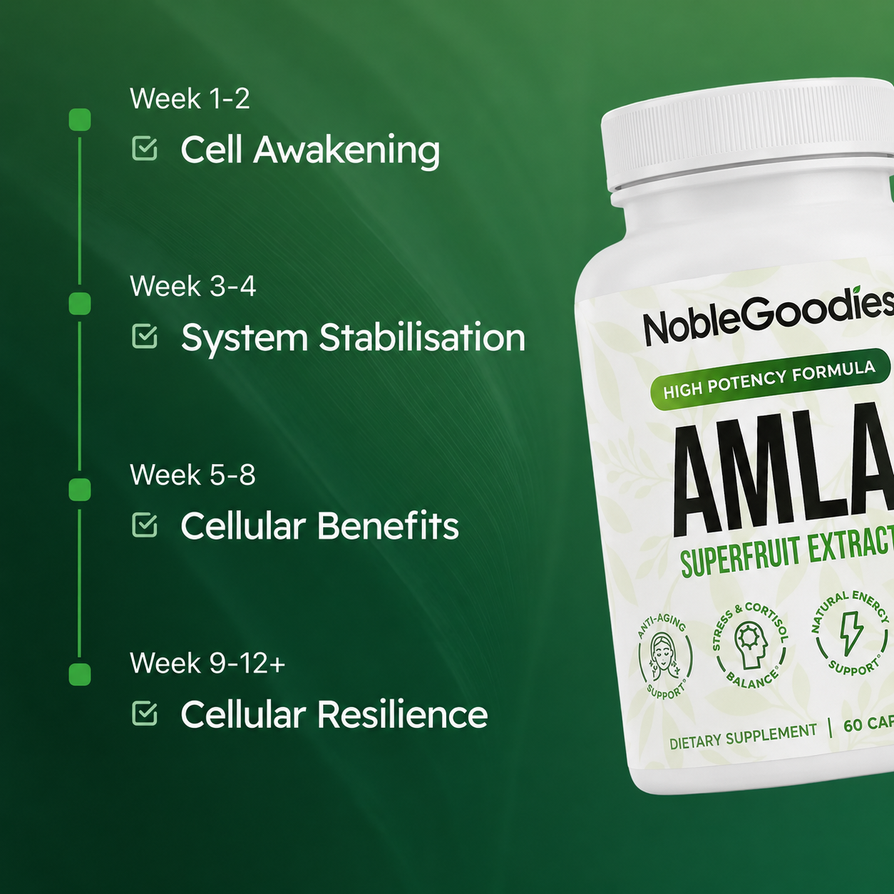 Amla Superfruit Capsules